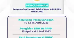 Seleksi PPPK Guru 2022, Pengumuman Kelulusan Pascasanggah 14-16 April 2023