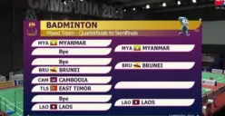 Aneh! Indonesia Dilarang Tampil di Nomor Beregu Campuran Bulu Tangkis SEA Games 2023, Penyebabnya Bikin Terheran-heran