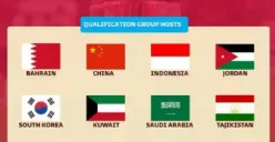 Gagal Jadi Tuan Rumah Piala Dunia U20, Indonesia Malah Terpilih Jadi Tuan Rumah Kualifikasi Piala Asia U23 2024