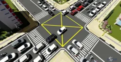 Kotak Kuning Tanda Silang di Perempatan Jalan Besar, Apa Arti dan Fungsi Yellow Box Junction?