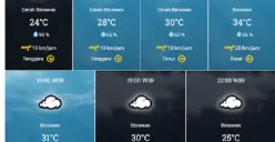 Cuaca Semarang Senin Hari Ini dari BMKG, Mendukung untuk Laga PSIS vs Bhayangkara Pukul 19.00 WIB