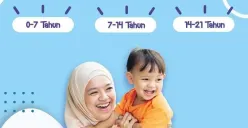 Rumus 7x3 mendidik anak dari Ali bin Abi Thalib. (Sumber : rumahaqiqah.co.id)