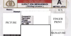 Cara Buat SIM C Motor di Semarang, Syarat dan Biaya 2023 Terbaru
