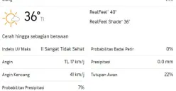 Cuaca Semarang Panas Capai 36 Derajat Celsius, BMKG Prediksi hingga Minggu Depan