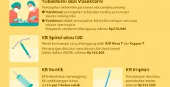 Layanan KB yang ditanggung BPJS Kesehatan, pilih salah satu untuk atur jarak kehamilan. (Sumber : indonesiabaik.id)