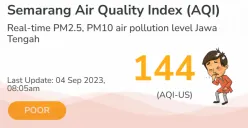 Indeks kualitas udara di Kota Semarang menurut AQI hari ini, Senin 4 September 2023 pagi. (Sumber : aqi.in)