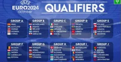 Jadwal Pertandingan Kualifikasi Euro 2024, Lengkap dengan Peringkat Klasemen