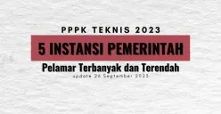 Update PPPK Teknis 2023: 5 Instansi dengan Pelamar Terbanyak & Terendah, Cek yang Masih 0 Pendaftar