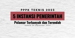 Update jumlah pelamar PPPK Teknik 2023, cek 5 instansi dengan pelamar terbanyak dan terendah. (Sumber : InfoSemarang.com)