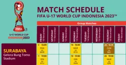 Berikut ini link download jadwal Piala Dunia U 17 2023 PDF di Indonesia.