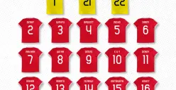 Daftar Pemain Indonesia vs Brunei Darussalam di Kualifikasi Piala Dunia 2026