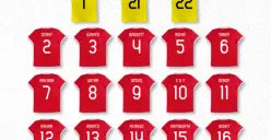 Daftar 23 Pemain Timnas Indonesia vs Brunei Darussalam di Kualifikasi Piala Dunia 2026