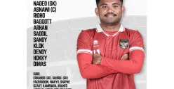 Starting eleven Indonesia vs Brunei Darussalam di Kualifikasi Piala Dunia 2026. (Sumber : Instagram/timnas.indonesia)