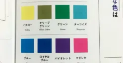 Tes Kepribadian: Mengungkap Kelebihan dan Kekurangan Diri Lewat 16 Warna Favorit