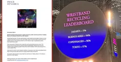 Bukan 52%, Promotor Coldplay Rilis Pernyataan Resmi Soal Persentase Pengembalian Wristband Konser Coldplay di Jakarta