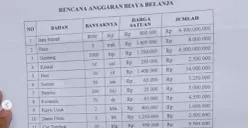 Harga 1 Biji Bata Rp800 Ribu, Proposal Pembangunan Masjid di Pekalongan Senilai Rp12 Miliar Jadi Sorotan
