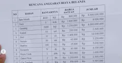 Harga 1 Biji Bata Rp800 Ribu, Proposal Pembangunan Masjid di Pekalongan Senilai Rp12 Miliar Jadi Sorotan (Sumber : Instagram/@politicaljokes)