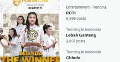 Istilah Chindo trending topic di Twitter (Sumber : Twitter/Instagram)