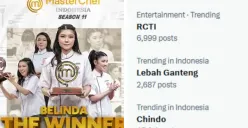 Pengertian Chindo, Tagar yang Trending Topic di X Gegara Ajang MasterChef Indonesia Season 11