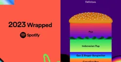 Cara Membuat Spotify Wrapped 2023 dengan Mudah (Sumber : Spotify)