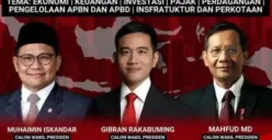Telusuri setiap nuansa ekspresi dan gaya bicara Cak Imin, Gibran, dan Mahfud dalam debat kedua Pilpres 2024. (Sumber : Istimewa)