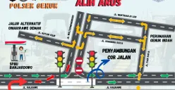 Info Pengalihan Arus Genuk: Jalan Woltermonginsidi ke Kaligawe Ditutup hingga 22 Januari 2024