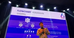 Hasil Survei Aksara : Agustin Iswar Unggul Pasca Debat Perdana Pilwakot Semarang