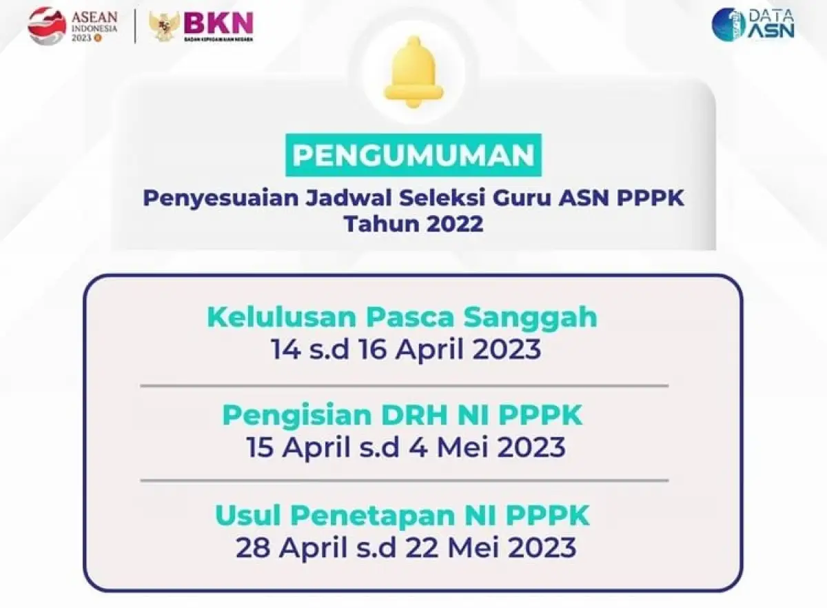 Seleksi PPPK 2022, pengumuman pascasanggah pada 14-16 April 2023. (Sumber : Instagram @bkngoidofficial)