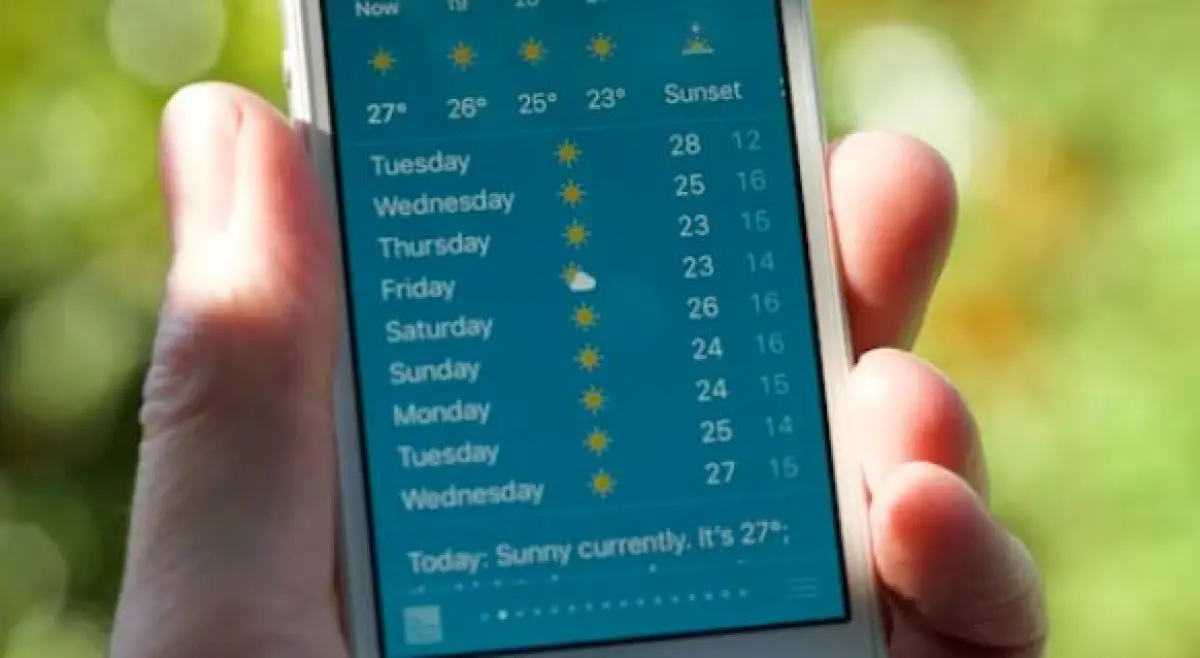cuaca panas yang terjadi di Semarang , suhu tertinggi mencapai 35 drajat celcius (Sumber : unsplash.com)