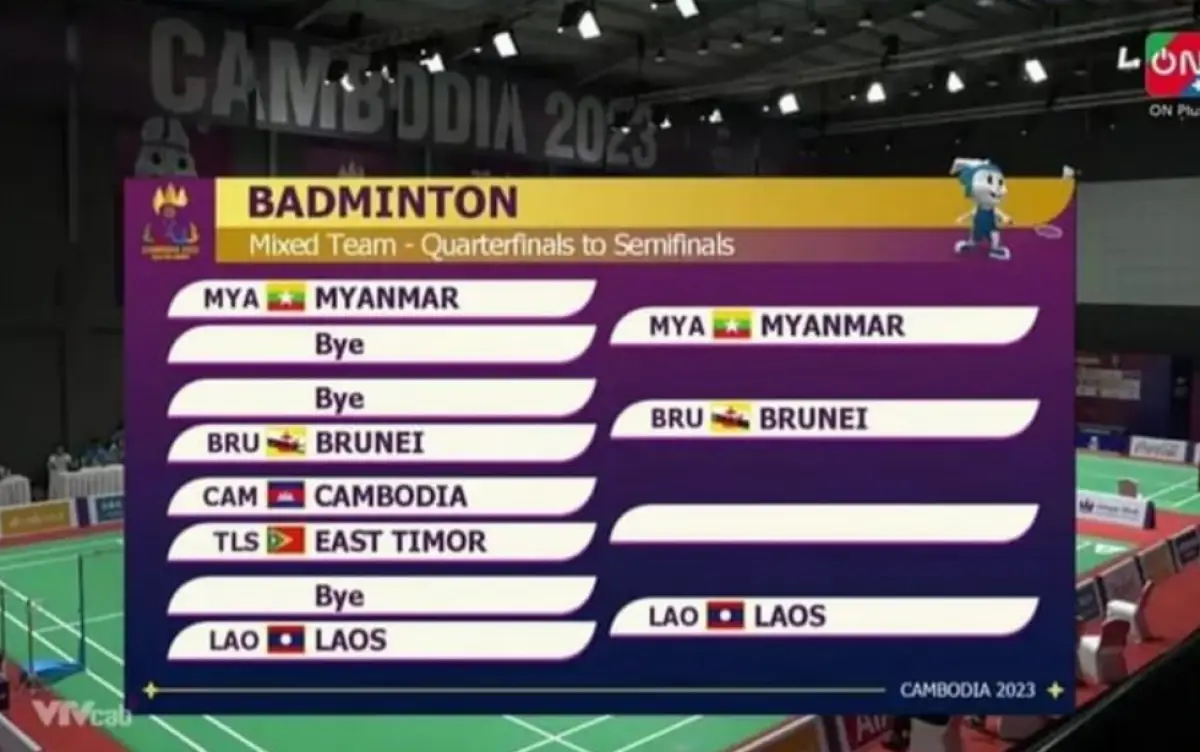 Indonesia dilarang tampil di nomor beregu campuran bulu tangkis SEA Games 2023 (Sumber : Twitter)