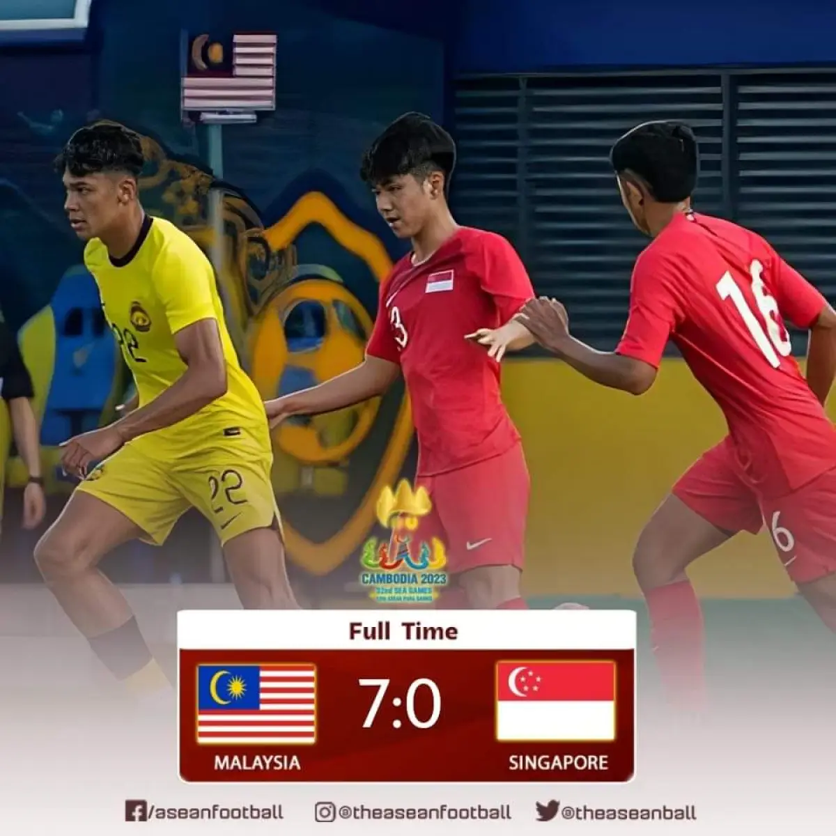 Meski telah dipastikan tersingkir dari sepak bola SEA Games 2023, Malaysia tetap pesta gol (Sumber : Twitter)