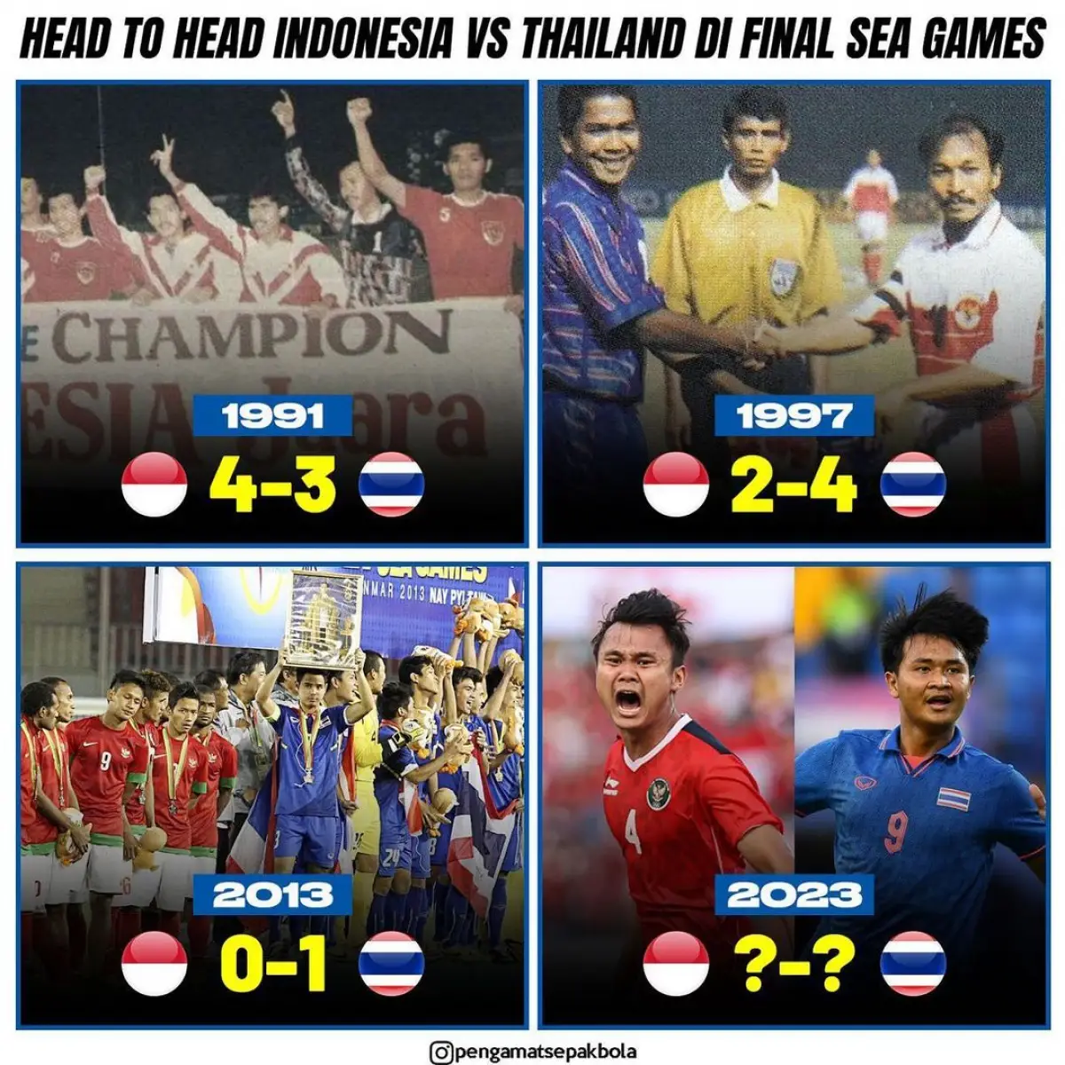 Sejarah Timnas Indonesia vs Thailand di pertandingan final SEA Games (Sumber : Twitter)