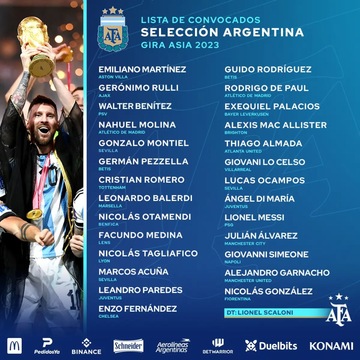 Timnas Argentina bawa skuad terbaik ke Indonesia (Sumber : Twitter)