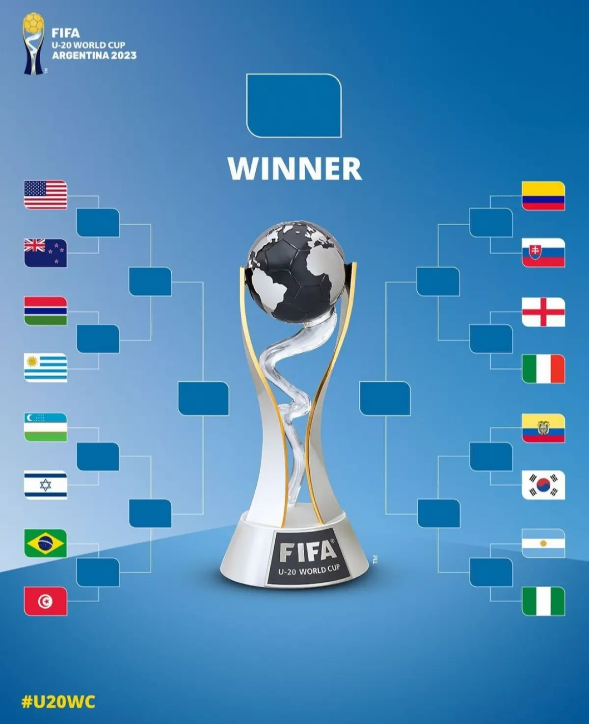 Babak 16 besar Piala Dunia U20 2023 Argentina (Sumber : instagram @fifaworldcup)