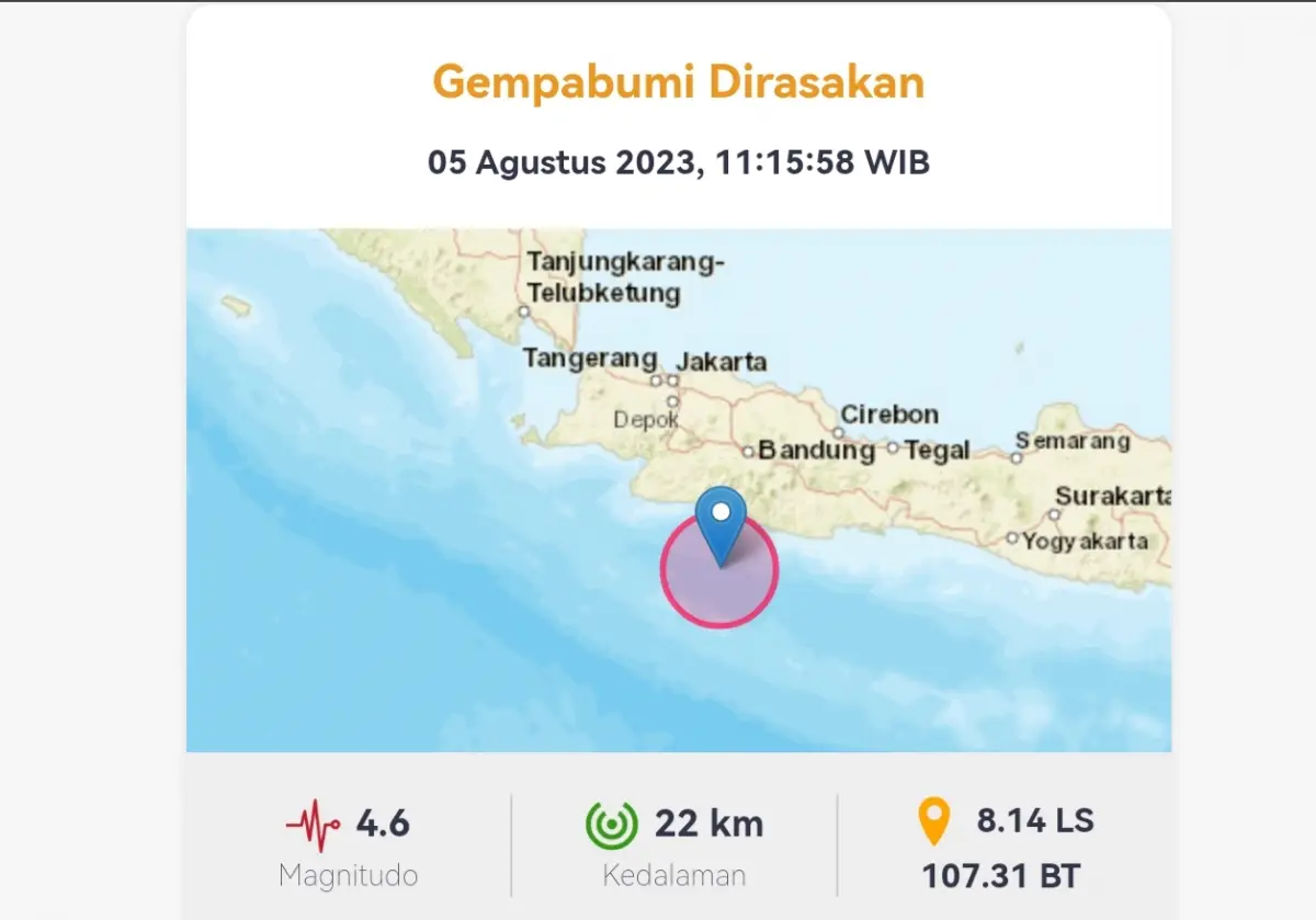 Gempa bumi yang mengguncang wilayah Kabupaten Garut hari ini, Sabtu, 5 Agustus 2023 terasa di sejumlah wilayah seperti Cianjur dan Sukabumi.