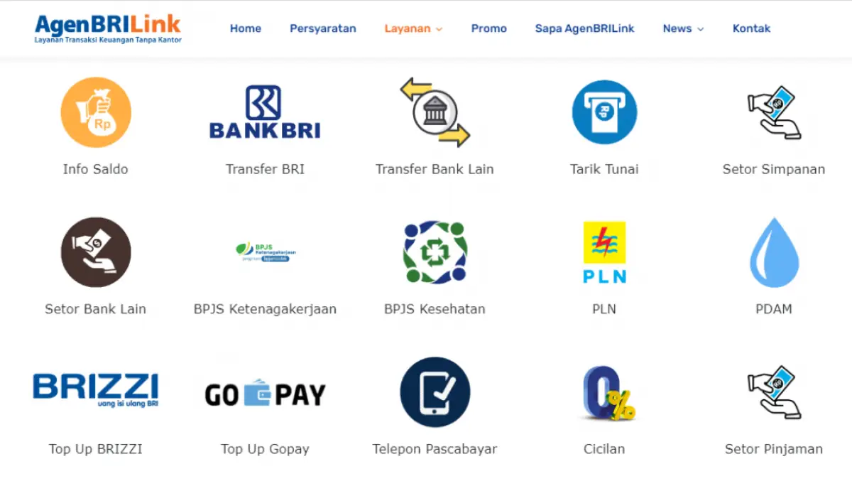 Kelebihan dan kekurangna menjadi agen BRILink. (Sumber : brilink.bri.co.id)
