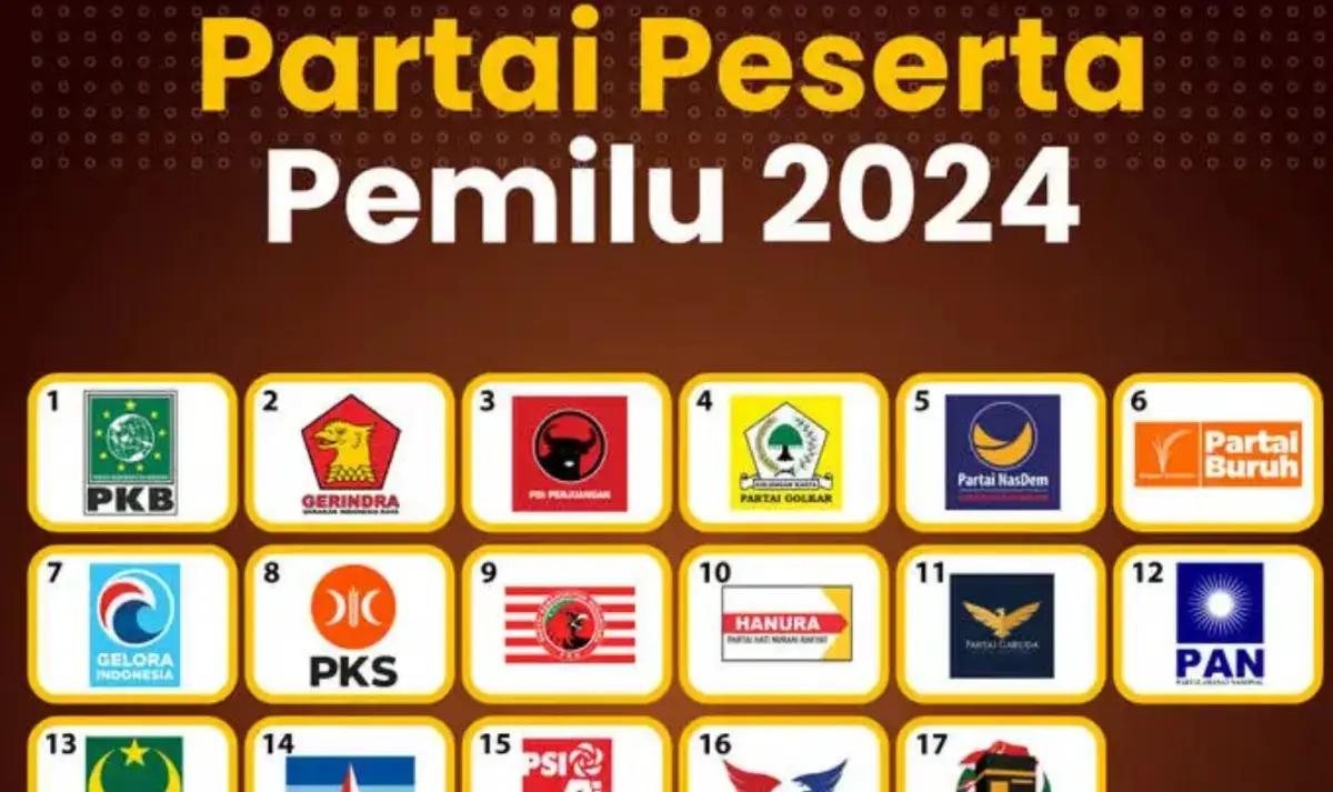 Solo dan sekitarnya rawan konflik politik (Sumber : Intagram @KPURI)