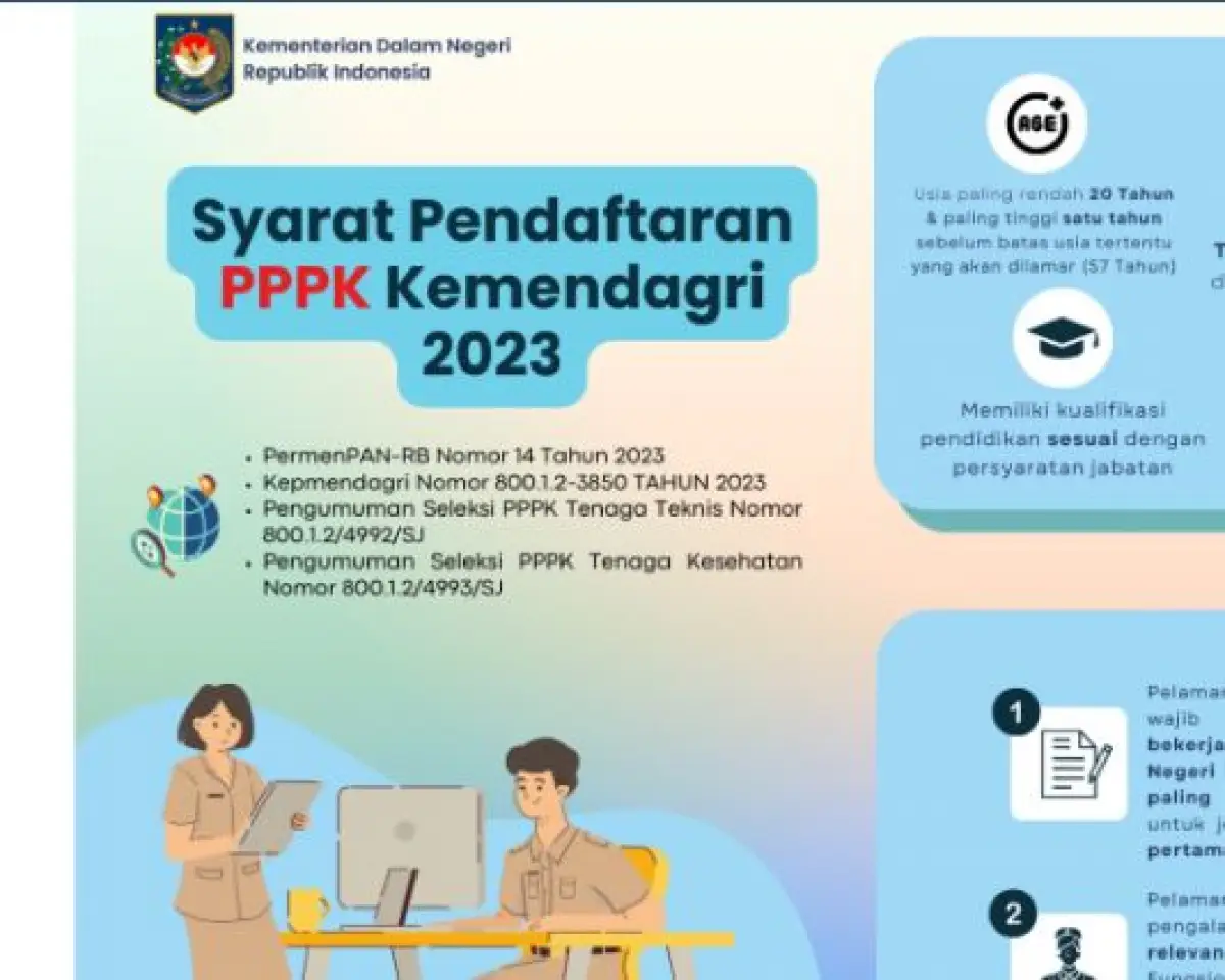PPPK Tenaga Kesehatan Kemendagri butuh pelamar dengan kualifikasi pendidikan sebagai berikut ini! (Sumber : website resmi kemendagri.go.id)