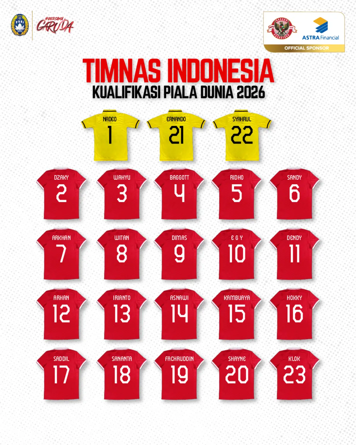 Daftar Pemain Indonesia vs Brunei Darussalam di Kualifikasi Piala Dunia 2026