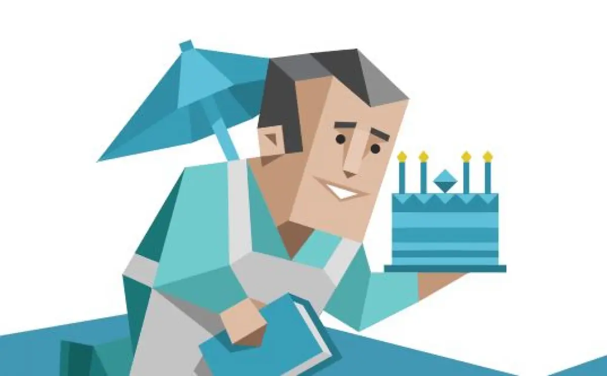 Ilustrasi | Perbedaan Sanguinis, Plegmatis, Koleris dan Melankolis (Sumber : 16personalities.com)