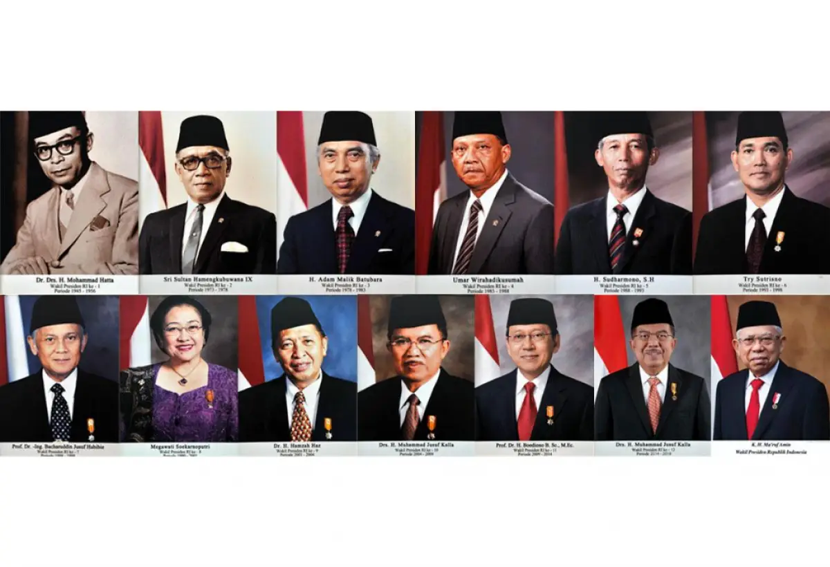 usai Wakil Presiden RI Saat Menjabat (Sumber : wapresri.go.id)