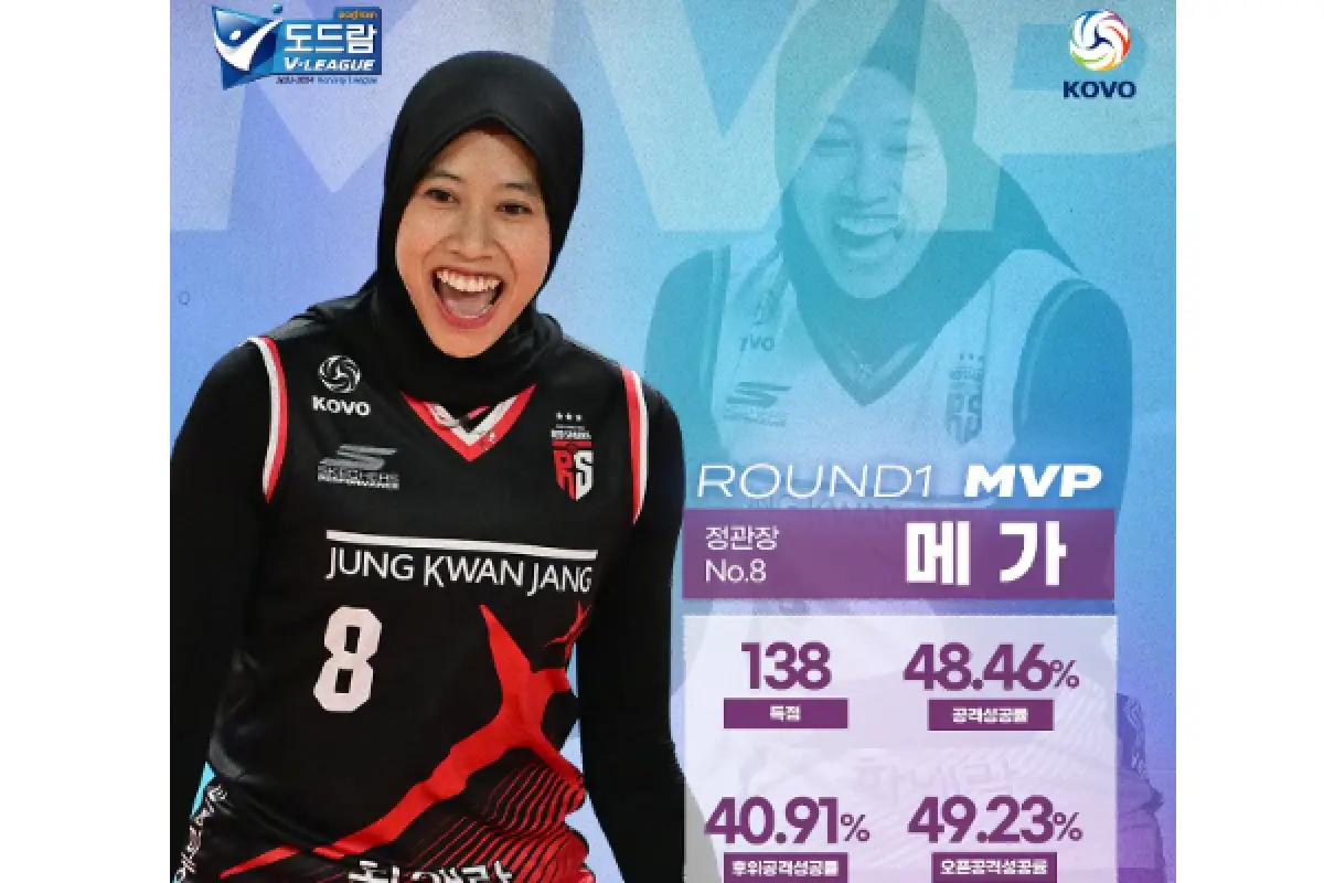 Megawati Hangestri Pertiwi raih gelar MVP putaran pertamaa Liga Voli Korea Selatan atau V League 2023/2024. (Sumber : Instagram/kovopr_official)