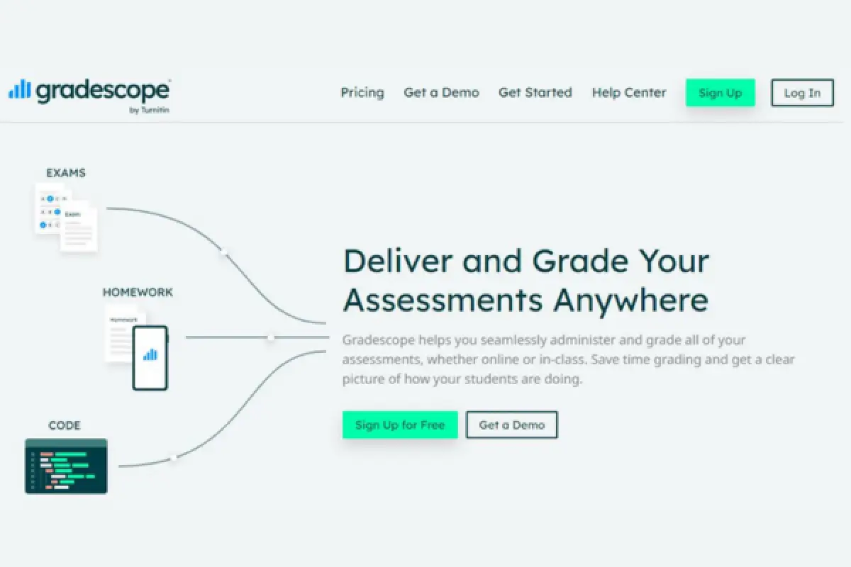 Cara menggunakan Gradesope, tools AI untuk menilai tugas (Sumber : gradesope.com)