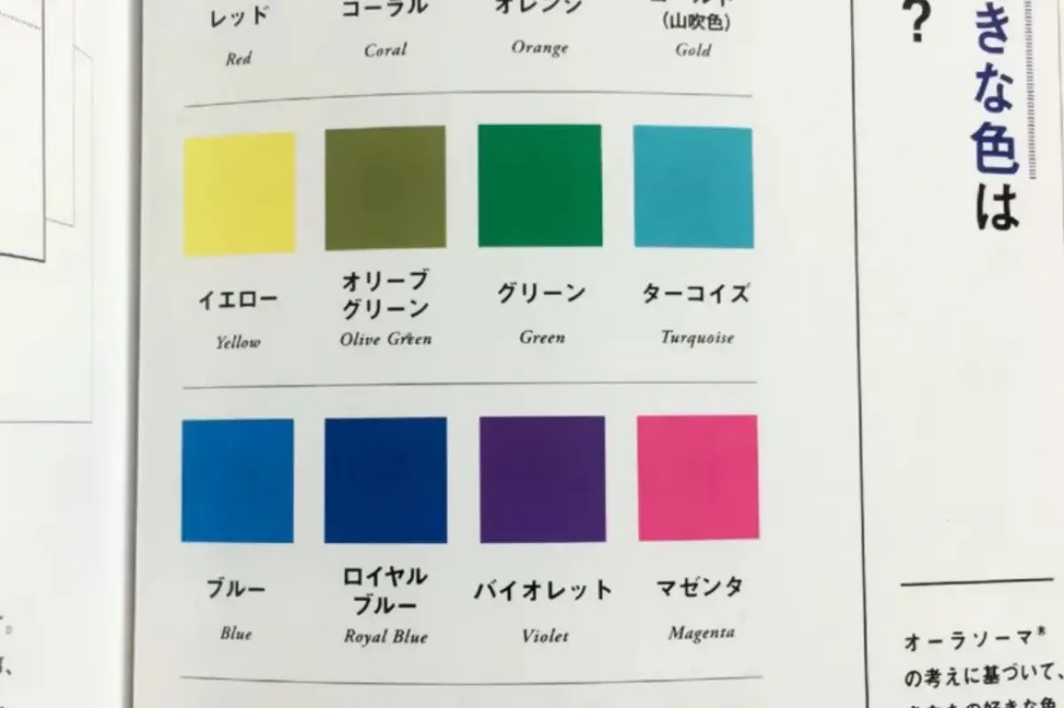 Tes kepribadian yang diulas dalam artikel ini memberikan wawasan tentang kelebihan dan kekurangan seseorang berdasarkan warna favorit mereka.