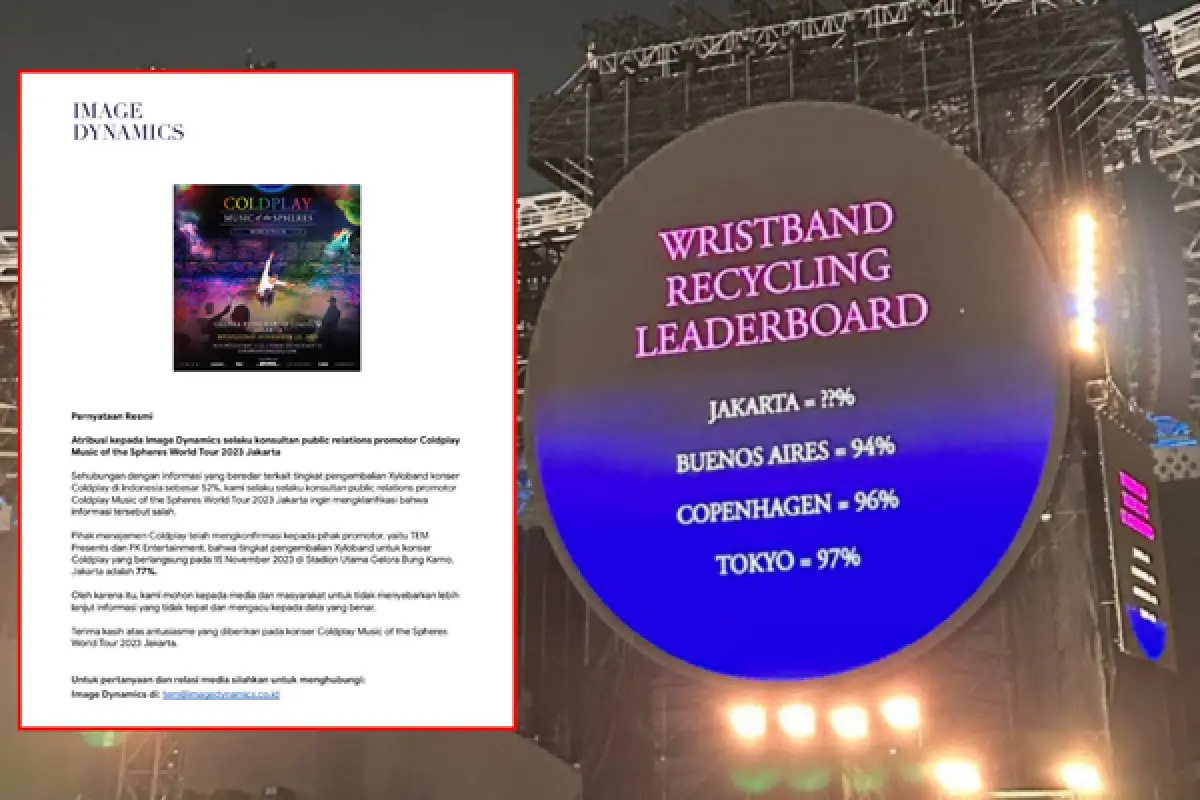 Bukan 52%, Promotor Coldplay Rilis Pernyataan Resmi Soal Pengembalian Wristband Konser Coldplay di Jakarta (Sumber : x.com/AdibHidayat)