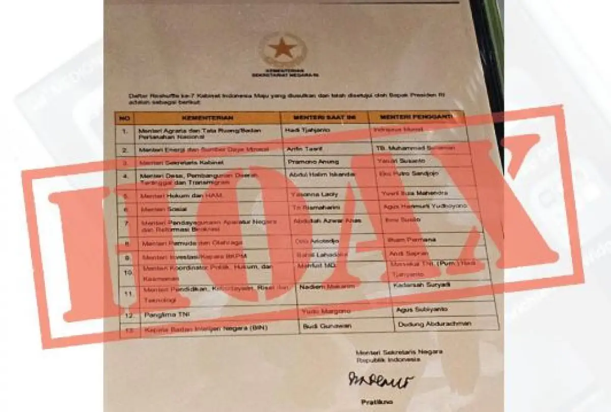 Diduga Daftar Reshuffle Ke-7 Kabinet Indonesia Maju Bocor, Kemensetneg RI Nyatakan HOAX (Sumber : instagram.com/kemensetneg.ri)