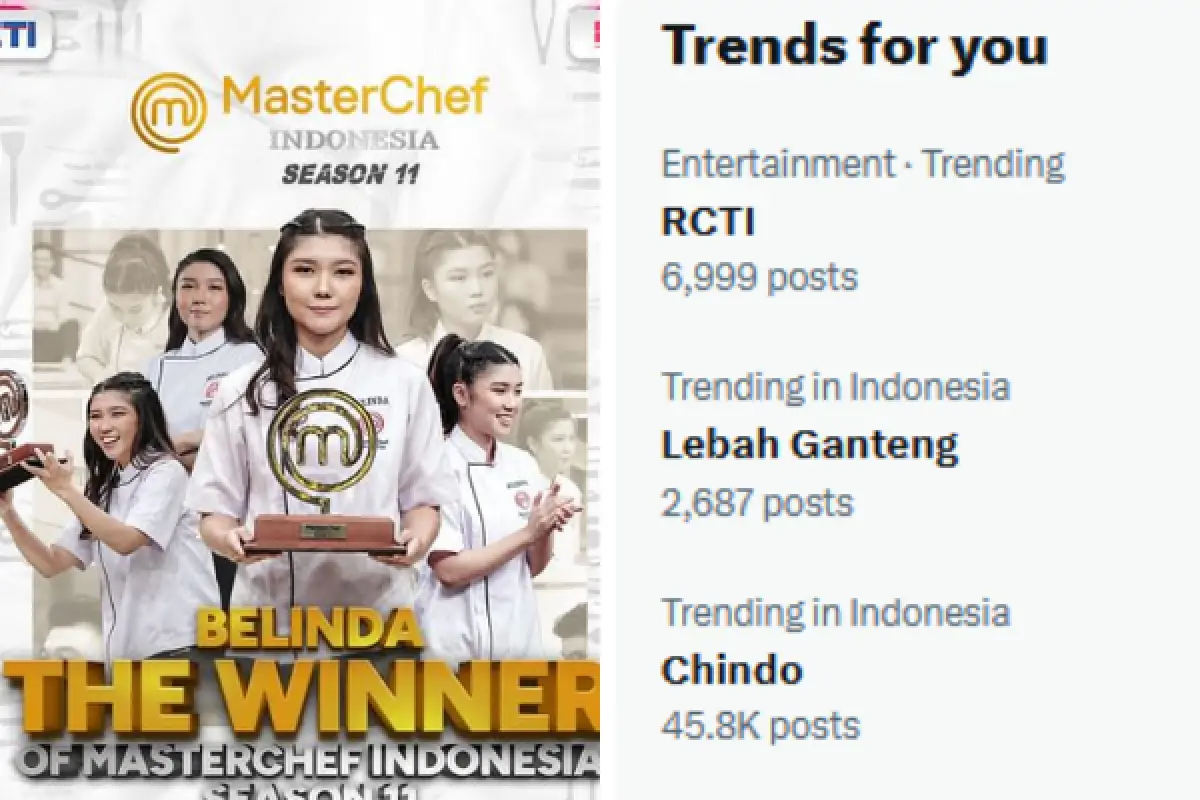 Istilah Chindo trending topic di Twitter (Sumber : Twitter/Instagram)