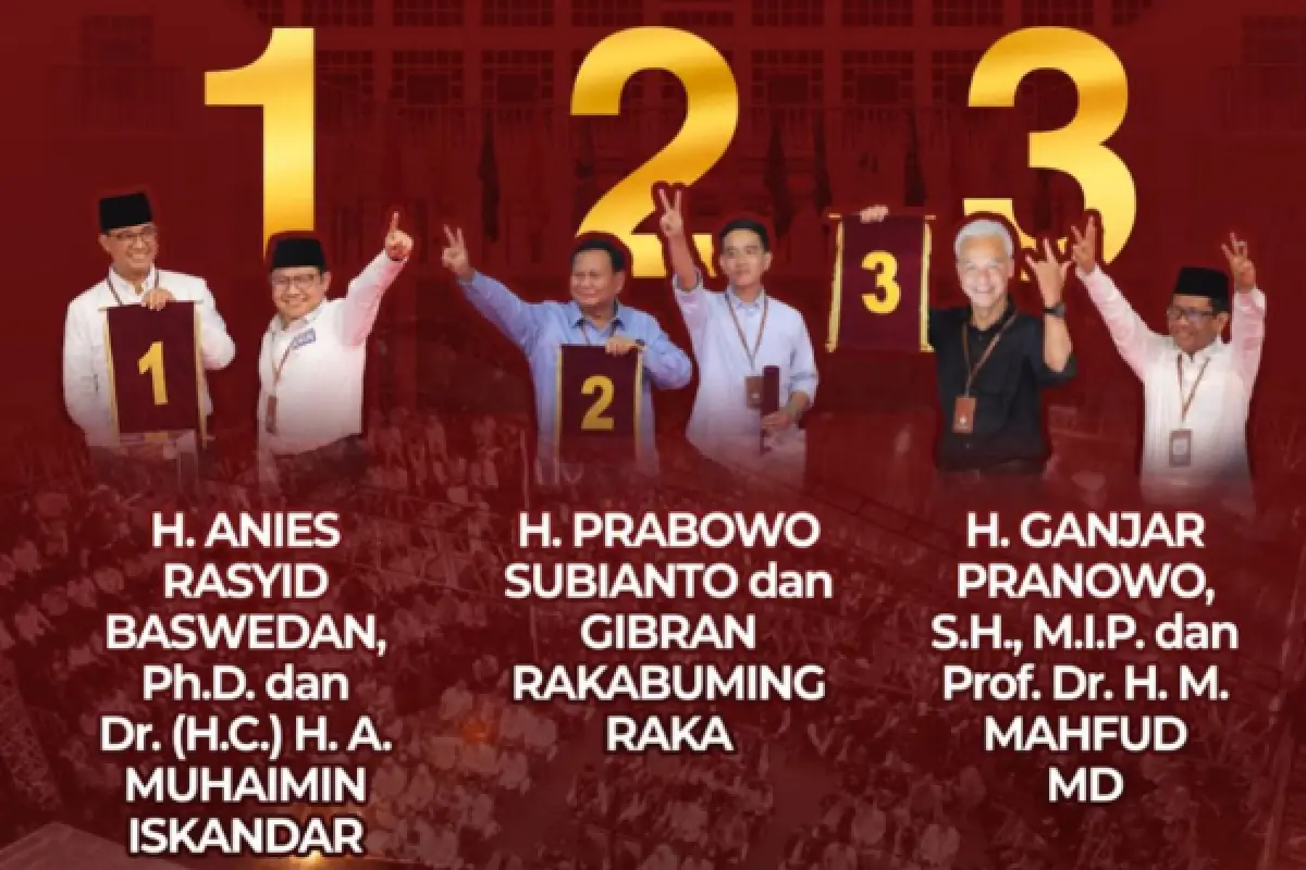 Tema, skema, dan pembagian segmen Debat Perdana Pilpres 2024. (Sumber : KPU)