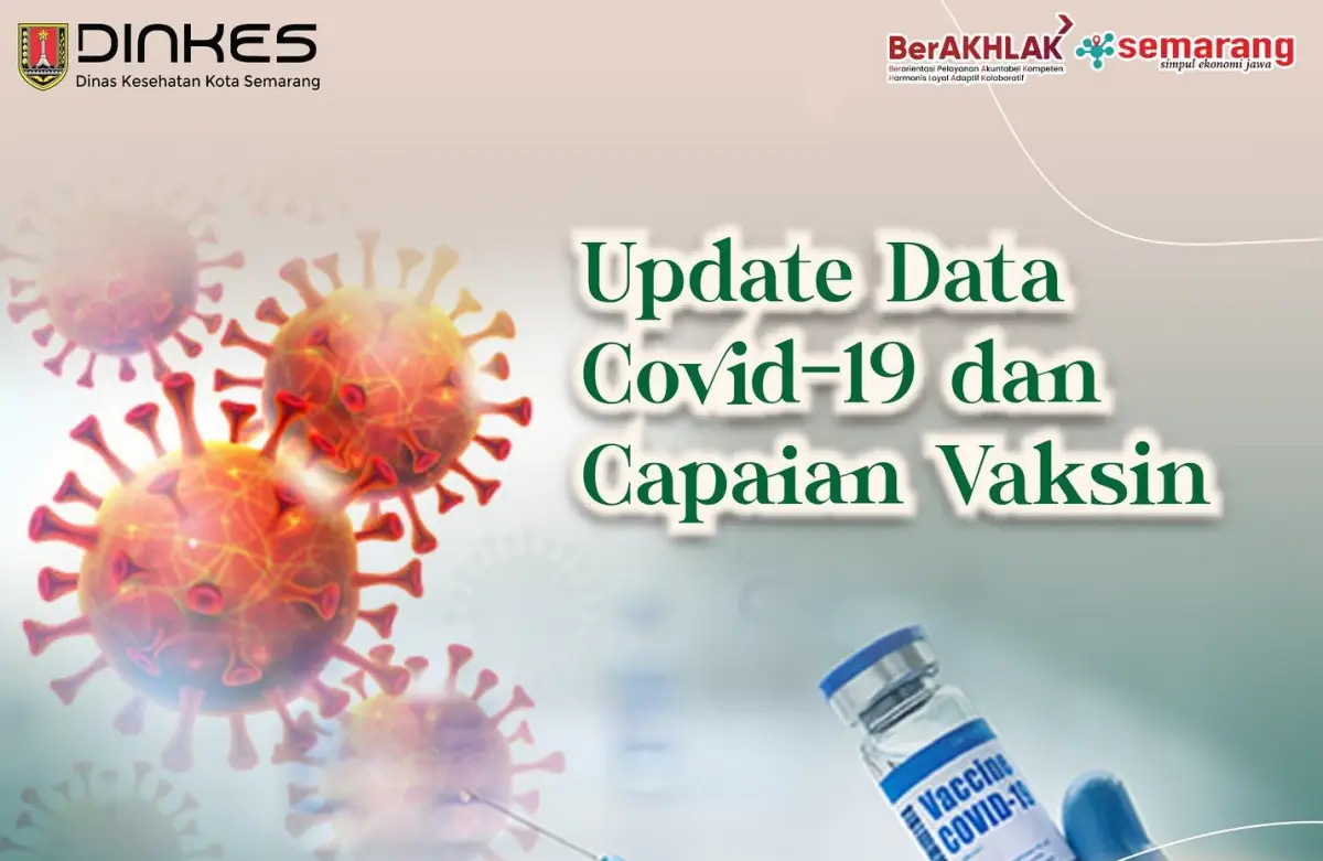 Data terkini terkait kasus positif COVID-19 di Kota Semarang beserta stok vaksin yang tersedia per Senin 18 Desember 2023. (Sumber : DKK Semarang)