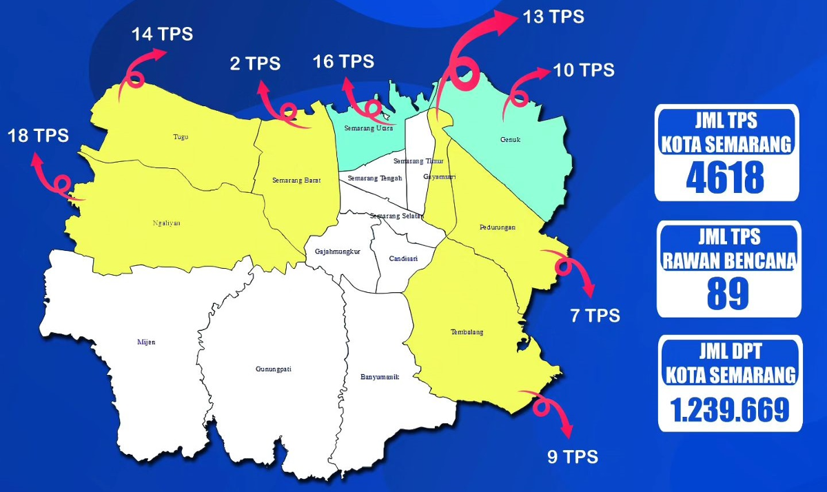 Infografis TPS di Kota Semarang yang rawan bencana. (Sumber: BPBD Kota Semarang - InfoSemarang)